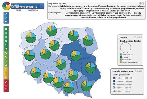 Making Census Data More Useful