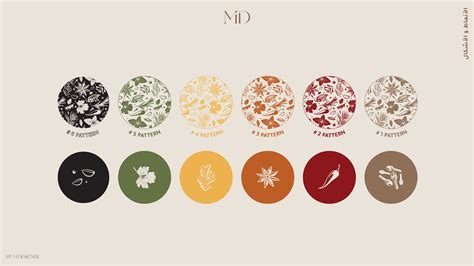 spices - designing (logo ,Pattern ,sticker) on Behance