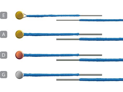 Thomastik SUPERFLEXIBLE set 15A | České hudební nástroje - chn.cz