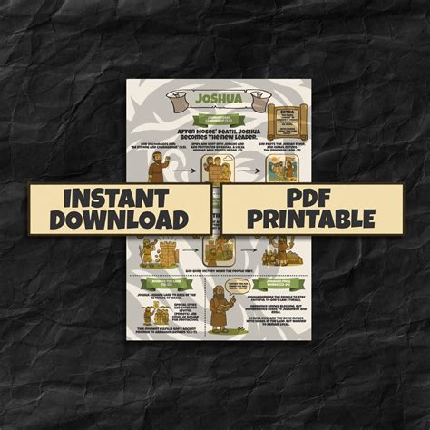 Joshua Bible Study Guide: Visual Old Testament Summary (PDF) - Etsy