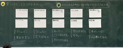 小2生活「どきどき わくわく まちたんけん」指導アイデア｜みんなの教育技術