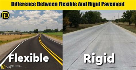 Difference Between Flexible And Rigid Pavement Daily Engineering