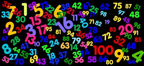 One To A Hundred Quiz - Quizballs.com