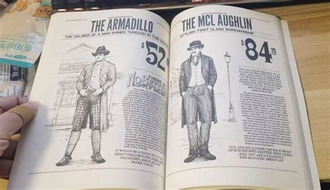 Wheeler Rawson Catalogue For RDR 2 Game Props Collectible Book | eBay