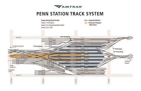 Pennsylvania Station (Nova Iorque) – Wikipédia, a enciclopédia livre