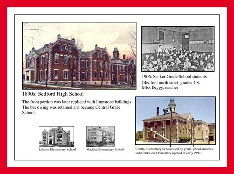 Historic Lawrence County High Schools — Lawrence County Museum of History