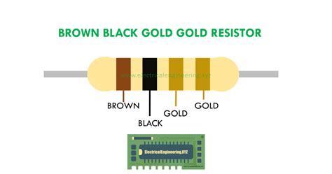 Brown Black Gold Gold Resistor Indicates What Value In 4 Band Resistor