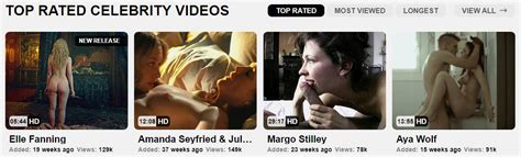 Celebrity Nude And Famous