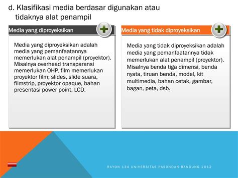 Ppt Sertifikasi Guru Dalam Jabatan Powerpoint Presentation Free