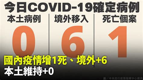 國內今增1死、境外＋6 本土維持0