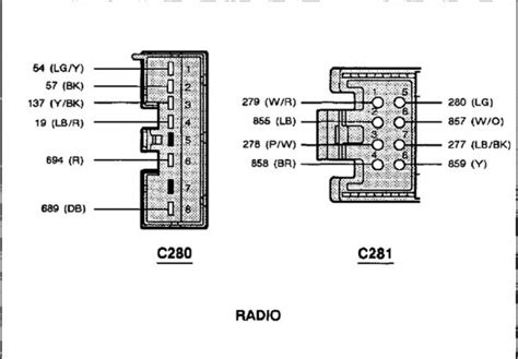 2001 Mustang Radio Wiring Diagram | Car Wiring Diagram