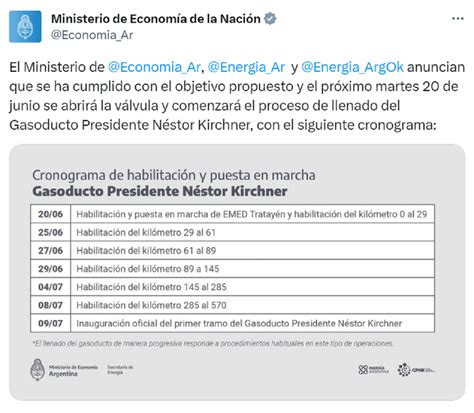 Gasoducto N Stor Kirchner El Martes Se Abrir La V Lvula Y Comenzar