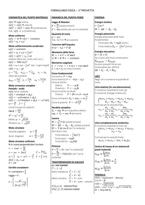 Formulario Fisica Fisica Generale Unitn Formulari Di Fisica