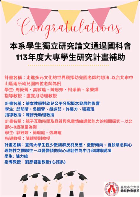 恭賀本校幼兒教育學系學生獨立研究論文通過113年度國科會大專生研究計畫補助