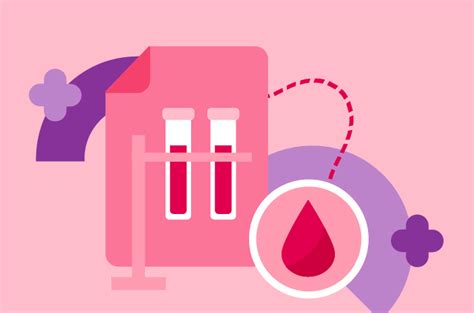 Tes Hematologi Rutin Tujuan Jenis Dan Prosedur Halodoc