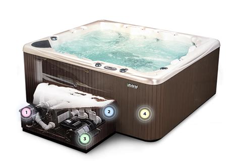 Beachcomber Hot Tubs Hybrid4 Technology Are 33 More Energy Efficient