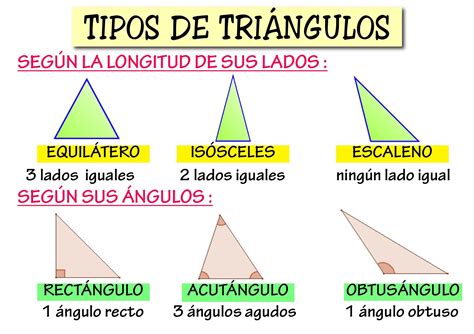 Triangulos Com Lados Diferentes - 7