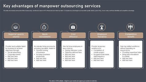 Key Advantages Of Manpower Outsourcing Services Ppt Slide