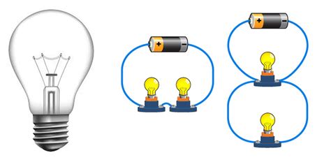 Sci Electric Circuit Diagram Quizlet