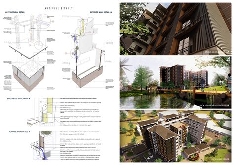 Urban Renewal & Low Cost Housing on Behance