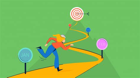 create  successful project