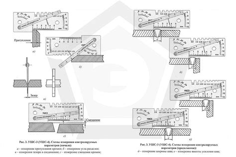 Шаблон сварщика УШС-3 с поверкой