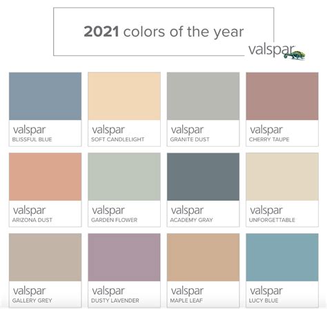 2021 Valspar Colors of The Year Valspar Paint Colors, Warm Paint Colors