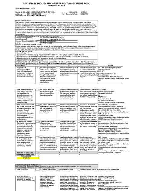 Sbm Tool For Assessment Pdf Educational Assessment Learning