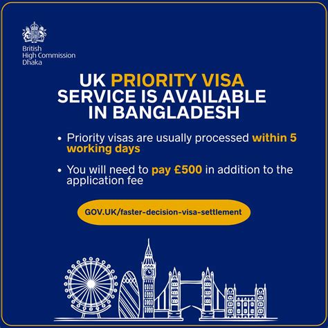 Milestone Education | Dhaka