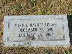 Minnie Anderson Haynes Logan 1890 1964 Mémorial Find a Grave