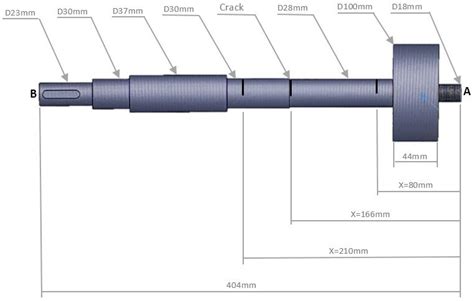 Crack Positions On The Shaft Model Download Scientific Diagram