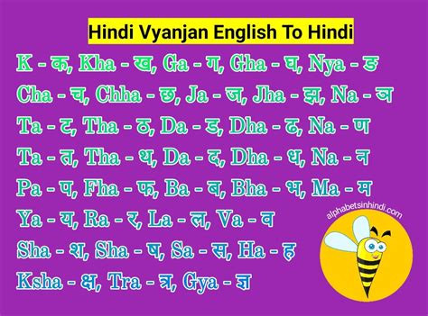 Hindi Vyanjan Letters With Pictures And Text Version Here You Can