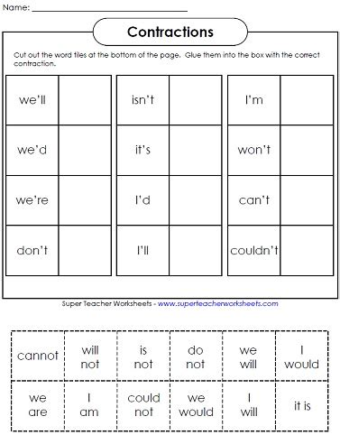 Contraction Worksheets Worksheets Library