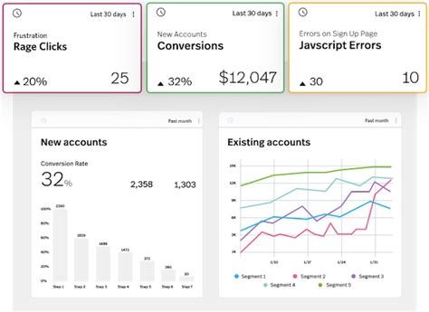 fullstory review features pricing  contact