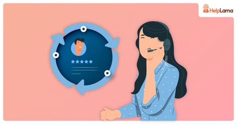 How to Create a Customer Feedback Loop That Works - Helplama Helpdesk