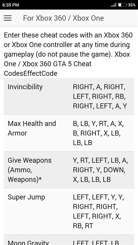 Money Cheat Codes For Gta 5 Xbox One Cheat Dumper