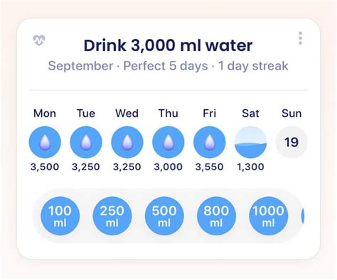 Building a Water Consumption Tracker Using NFC Stickers