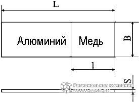 Пластина медно-алюминиевая переходная МА | Региональная Компания ...
