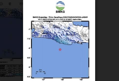 Gempa M44 Di Pangandaran Akibat Aktivitas Sesar Dasar Laut Lempeng Eurasia