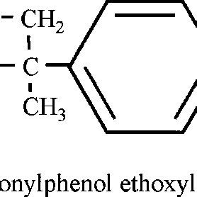 Structure Of Nonylphenol Ethoxylates Download Scientific Diagram