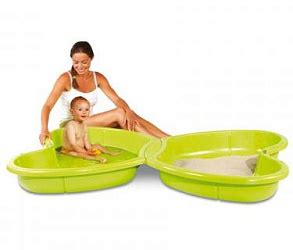 Производитель детских товаров Farfello в Москве