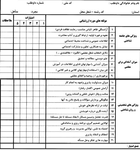 شرایط اختصاصی پذیرش و نحوه مصاحبه دانشگاه فرهنگیان مرکز مشاوره آویژه