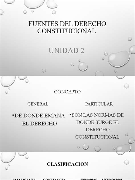 Fuentes Del Derecho Constitucional Unidad 2 Pps Pdf Constitución