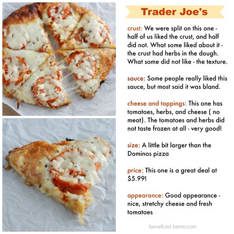 Gluten Free Pizza Taste Test - Beneficial Bento