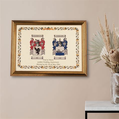 Why Do Some Surnames Have a Coat of Arms and Others Don’t? - Hall of Names
