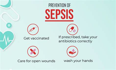 Do You Know What Sepsis Is Best Treatment And Prevention Ways