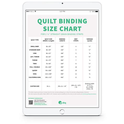 Quilt Binding Calculator Designed To Quilt