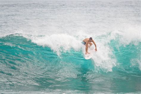 Principales Maniobras En El Surf Horizon