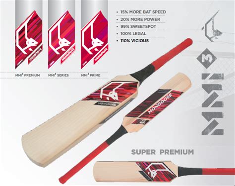 mongoose rebel cricket bat Archives - Cricket Gear Reviews