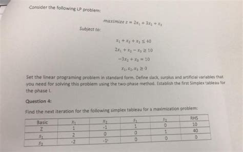Solved Consider the following LP problem: maximize z 2x1 + | Chegg.com